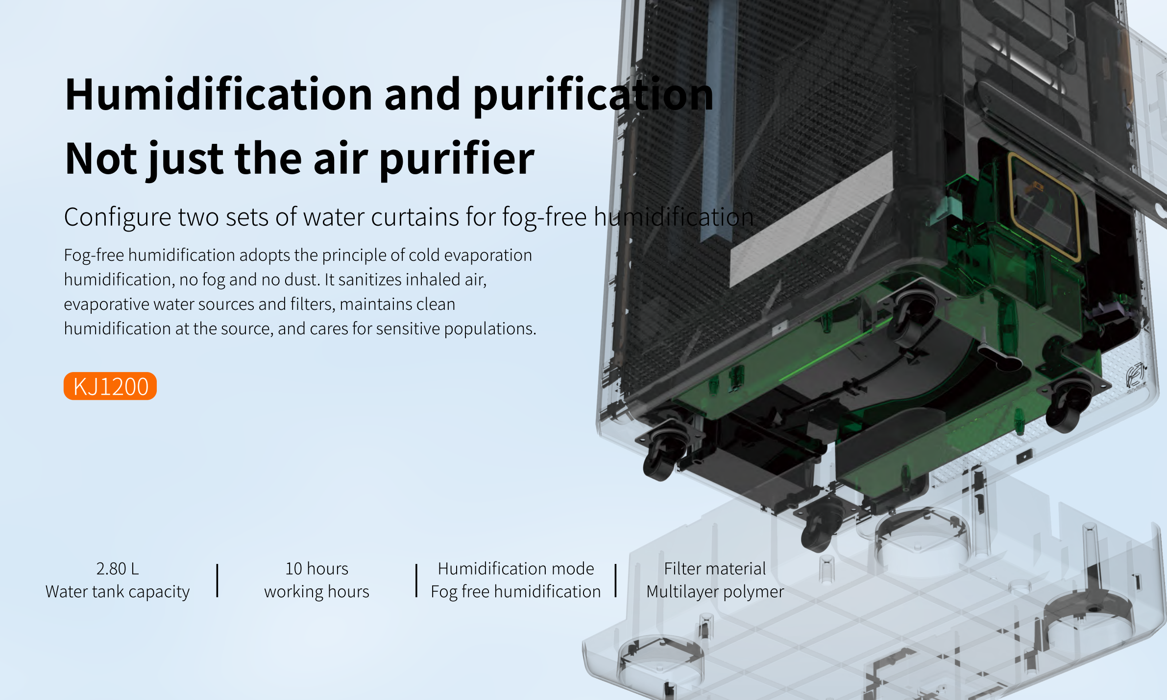 Homefish 2,8L Коммерческий УФ-очиститель воздуха на стенке 1400м3/ч