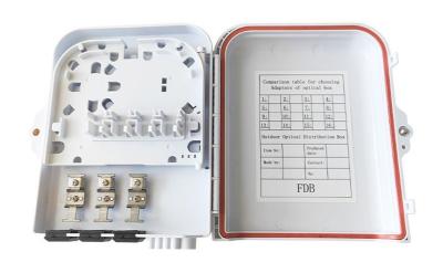 Fiber Optic Terminal Box