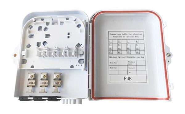 Fiber Optic Terminal Box