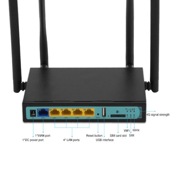 FDD TDD 4G LTE Wifi Router With SIM Card Slot 128MB RAM 16MB Flash