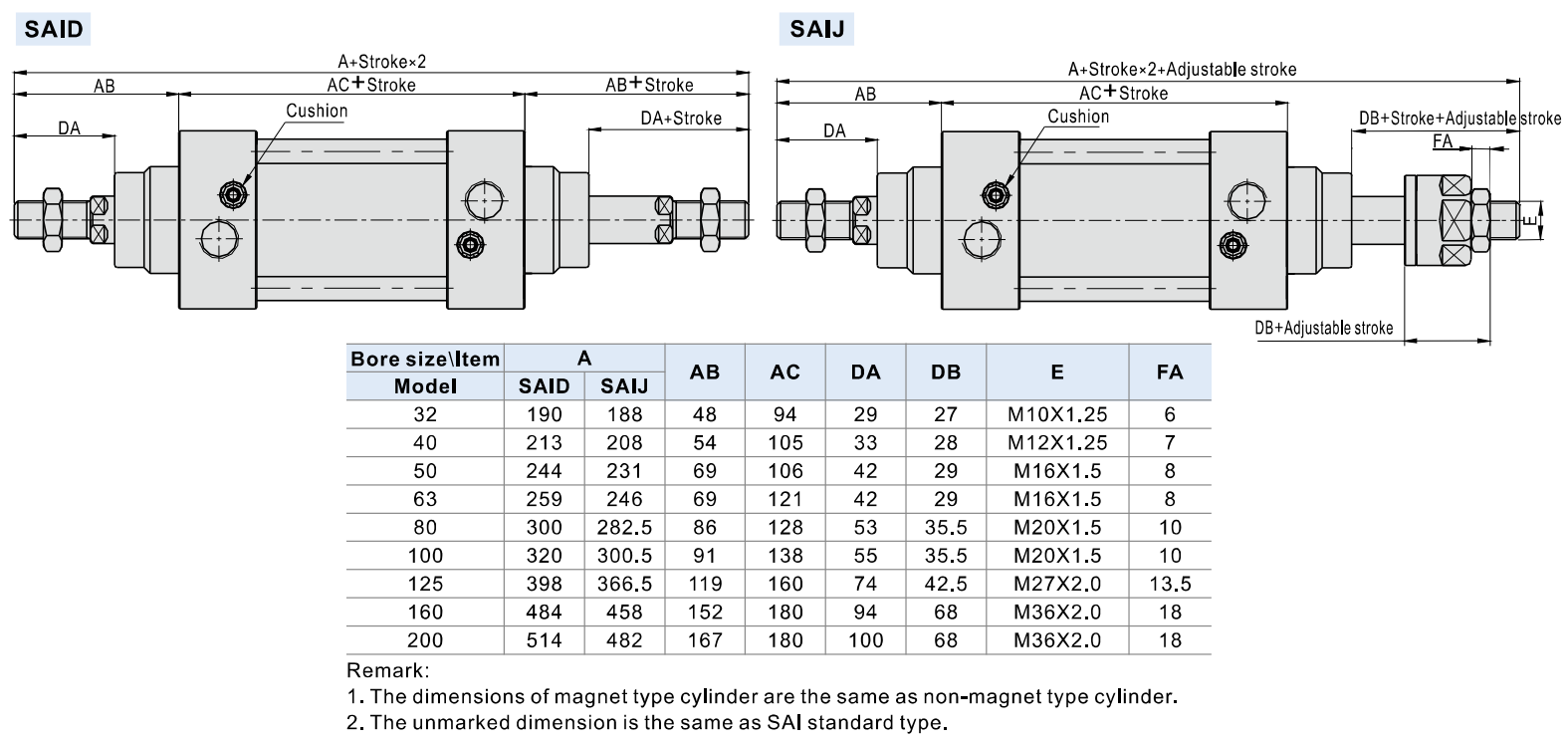 Vérin standard en aluminium AIRTAC ISO15552 Double effet SAI SAID SAIJ Alésage 32mm à 200mm course 10mm à 2000mm SAI80X150S SAID200X400S