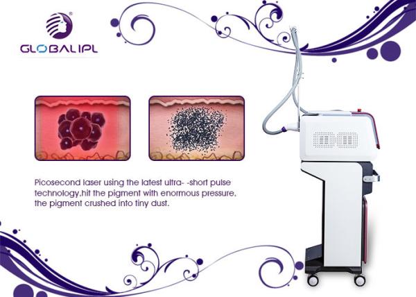 Máquina profissional 1500W da remoção do laser do cabelo da pigmentação refrigerar da água/ar