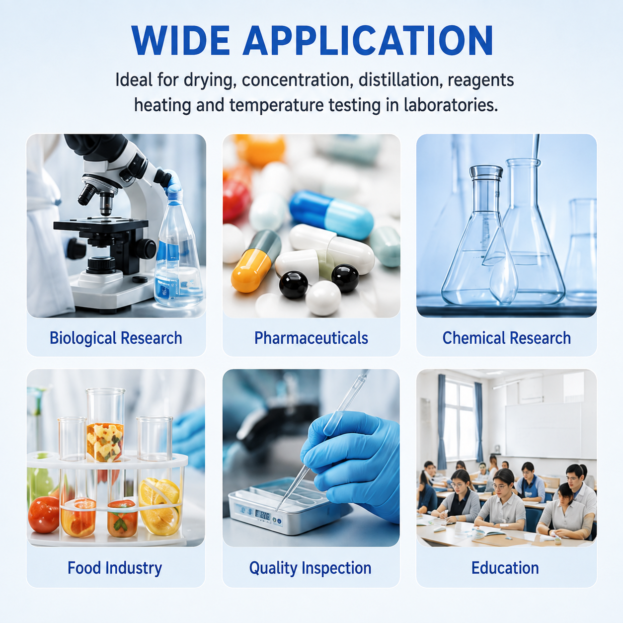Cenlee Digital Constant Temperature Water Bath 300W Laboratory Heating Bath for Medical Sample Incubation and Testing