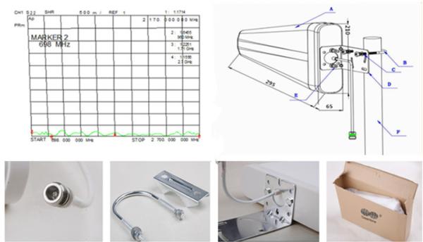 4G LTE Yagi Antenna Deertom Antenna 10dBi 698-2700MHz 700-2700MHz 700-2500MHz 800-2700MHz
