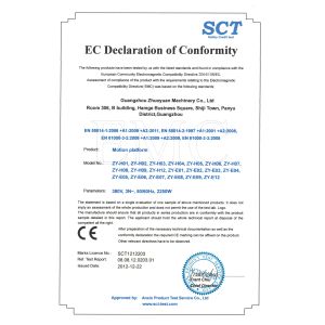 Zhuoyuan Co.,Ltd Сертификации