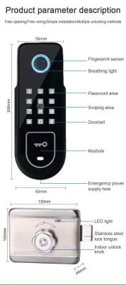 Équipement de verrouillage de voiture en acier inoxydable