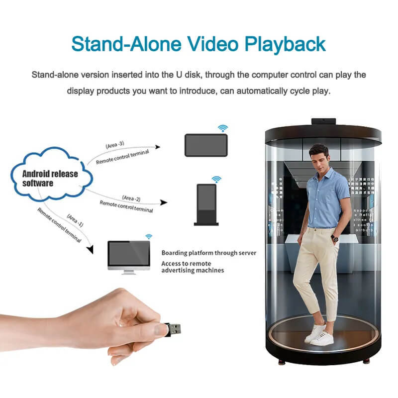 75 Inch 3D Holographic Transparent Showcase All In One Digital Human Display Android AI Touch Screen Kiosk For Commercial Exhibition Real Estate Retail Marketing