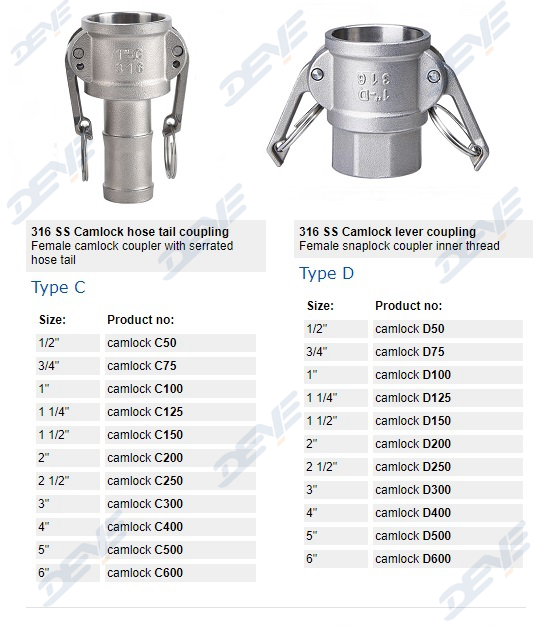 304 316 Stainless Steel Cam Lock Quick Connect Fittings