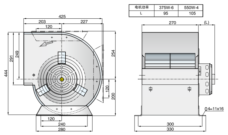 Мотор вентилятора BLDC CCC YDK-375-6, двигатель для воздуходувки вытыхания стали углерода