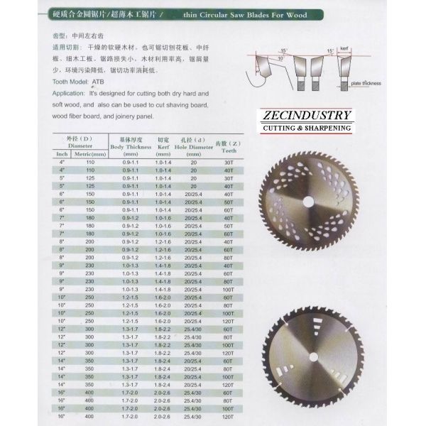 TCT thin kerf circular saw blades for wood(dry hard and soft wood,shaving board...)