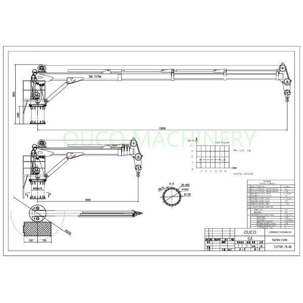 1.5t кран постамента 15M электрический телескопичный гидравлический