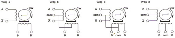 PM Gearbox Stepper Motor