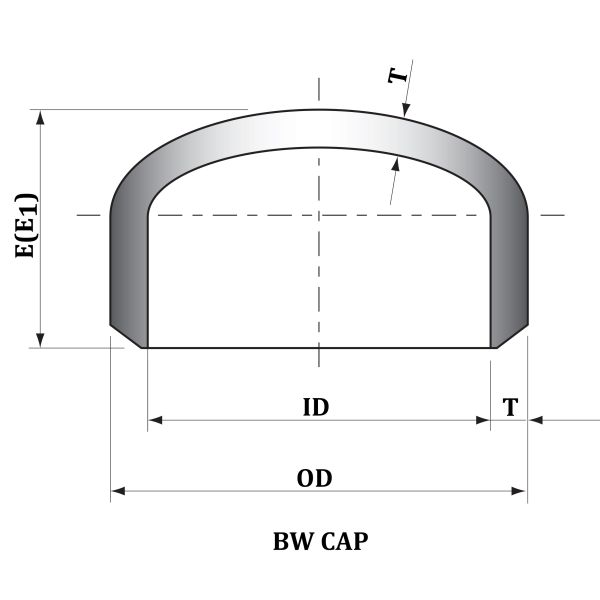 ASTM A234 WPB End Cap Carbon Steel Buttweld Pipe Fitting