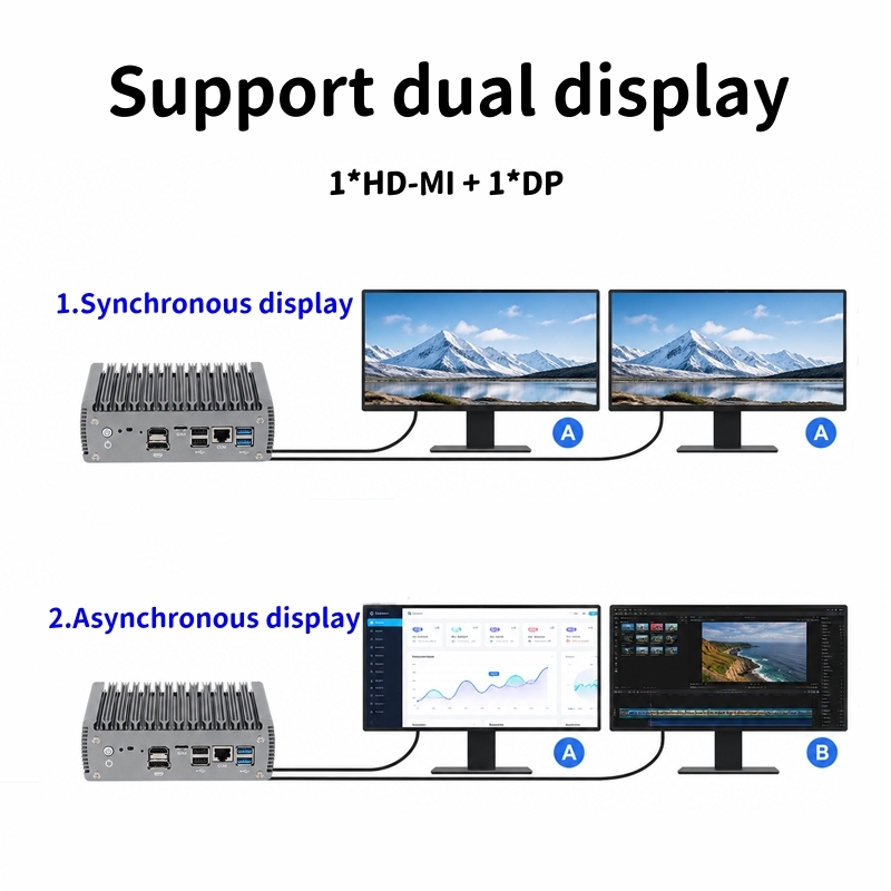 Intel N100 Processor Firewall Mini PC With 6 LAN 1 HD-MI 1 DP