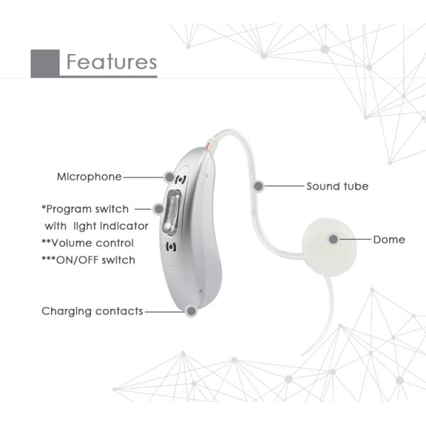 14mm совершенно в усилителях слышать слуховых аппаратов 40dB канала крошечных