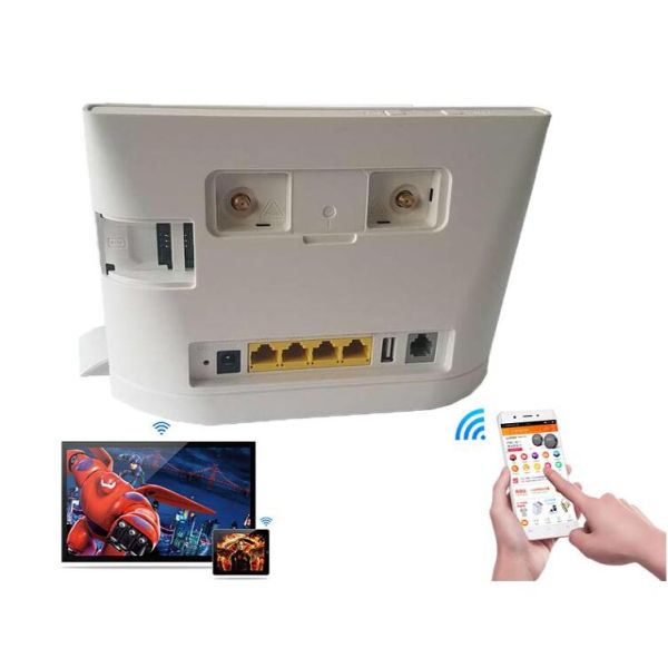 4G LTE Unlocked MiFi Mobile Broadband 3G Router External Antenna