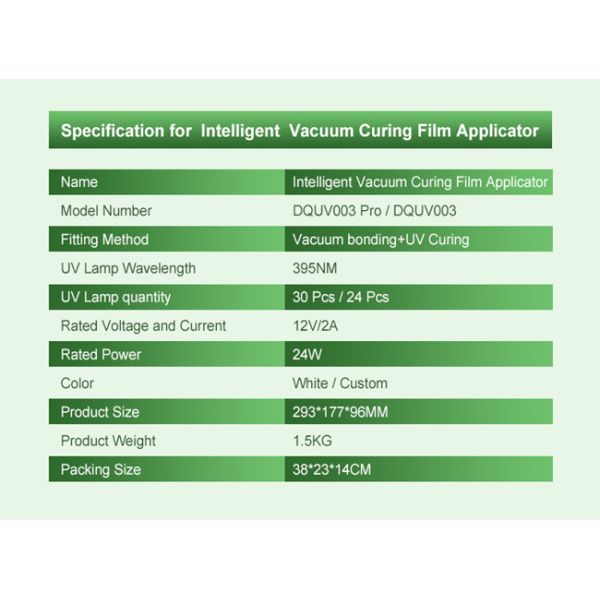 Машина протектора экрана ультрафиолетового света фильма 395 NM ультрафиолетовая леча отрезанная