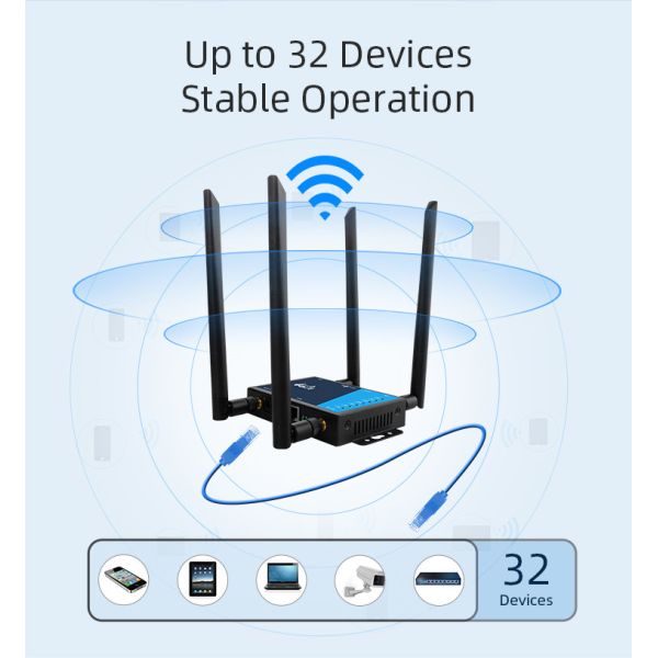 слот SIM-карты маршрутизатора модема антенн маршрутизатора 4 2.4Ghz 4G LTE промышленный