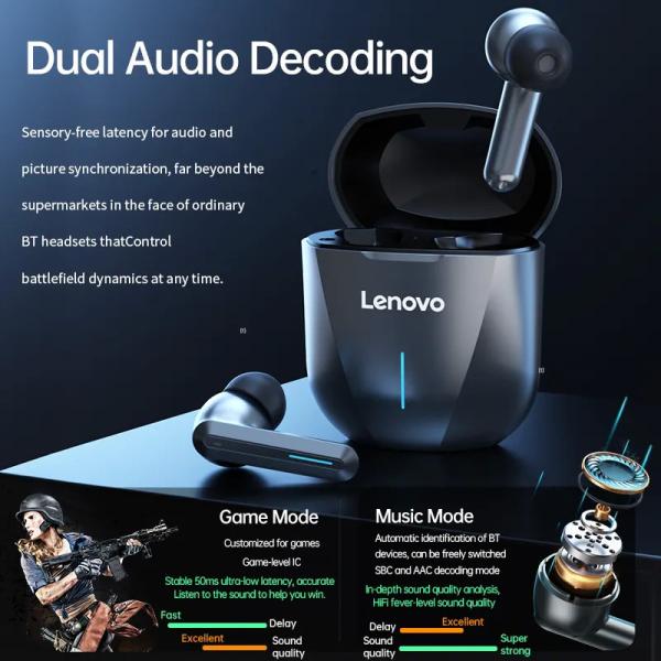 Lenovo XG01 Game Wireless Earbuds Noise Cancellation Tws Gaming Earphones