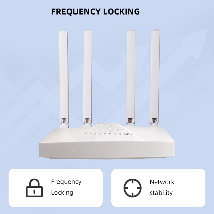 Маршрутизатор CPE 4G LTE локальных сетей LAN 300Mbps WiFi беспроводной БОЛЕЗНЕННЫЙ открыл SIM-карту