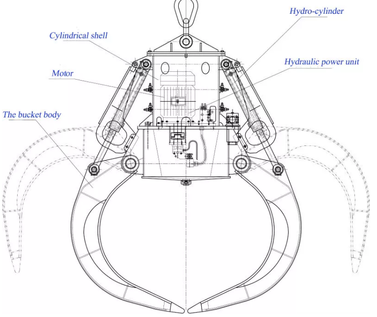 Апельсиновая корка экскаватора частей запасной части Q355MN экскаватора вращая сражается самосхват полипа экскаватора