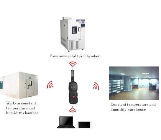 25mm*36mm*98mm Zigbee Wireless Temperature and Humidity Routing Check System for Data