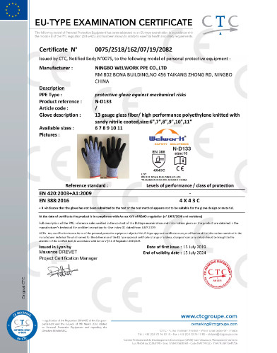 Ningbo Welwork Ppe Co., Ltd. Сертификации