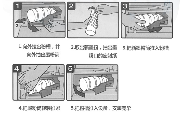 Рециркулированный тонер TN211 Konica Minolta на Bizhub 250/Bizhub 200/Bizhub 282