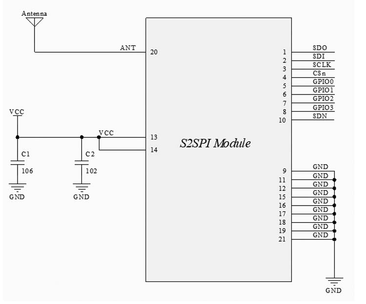 Модуль 915MHz духа 2 ST модуля GHz S2SPI-UA-A 14dBm под