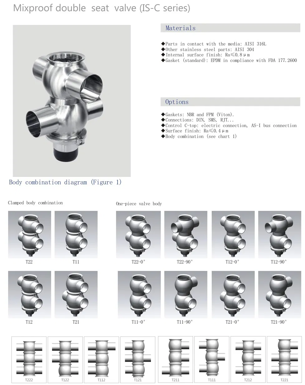 Donjoy Double Seat Mixproof Valves Manifold For Food Beverage Processing