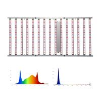 Indoor 1500W Full Spectrum UV Grow Light Bar , UV IR Grow Light Bar 4x8ft 110x240cm