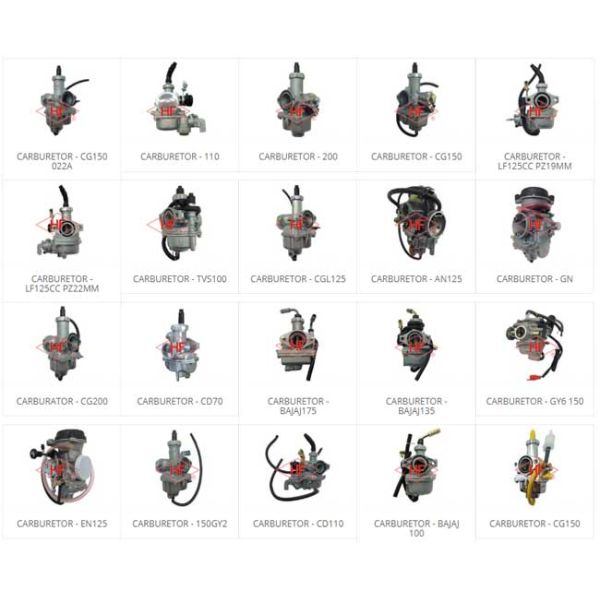 Aluminum PZ26 CG125 Spare Parts Carburetor 26mm Diameter Lower Fuel Consumption