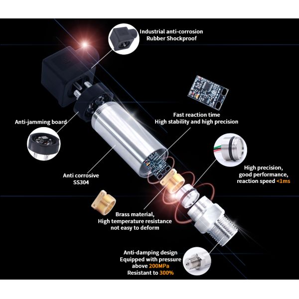 Умный материал снабжения жилищем нержавеющей стали датчика 304 воздушного давления полива земледелия