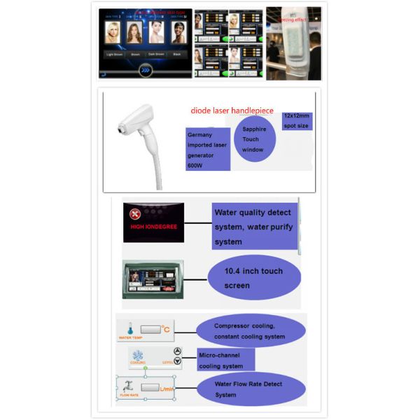 Portable Diode Laser Hair Removal 808 Freezing Point Adjustable Energy