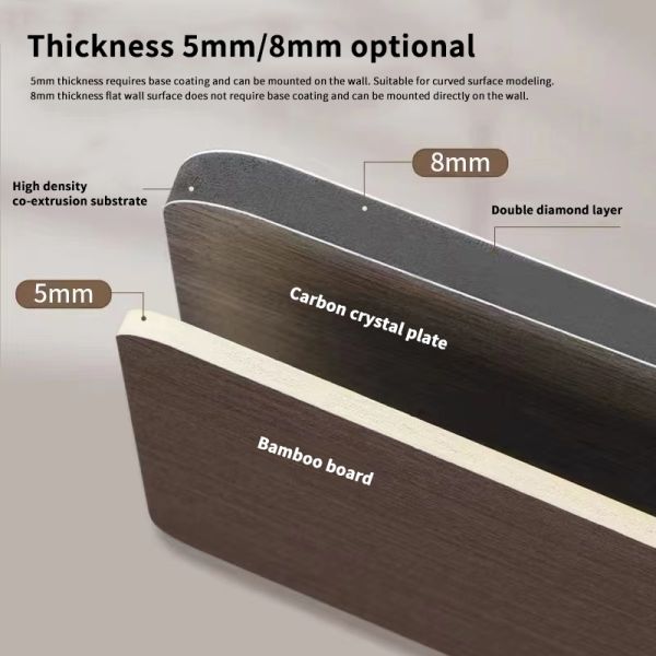 Waterproof Decorative Wall Panel with Marble Texture for Easy Installation and Moisture-Proof Interior Cladding