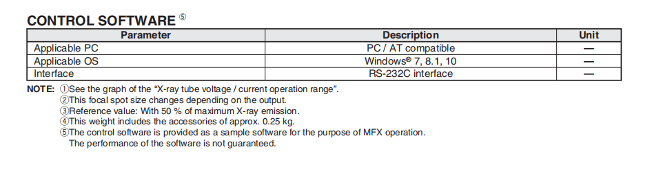 High Resolution Hamamatsu L9181-05 5μm X-ray Tube For Industrial X-ray Scan To Find Defacts