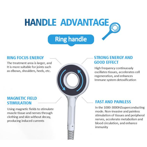 Lumbar Magnetic Therapy Machine Reduce Inflammatory Response / Spinal Rehabilitation