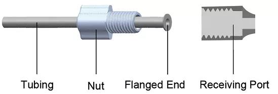 Пластиковые гидравлические шланговые соединения M6 1/4 - 28UNF
