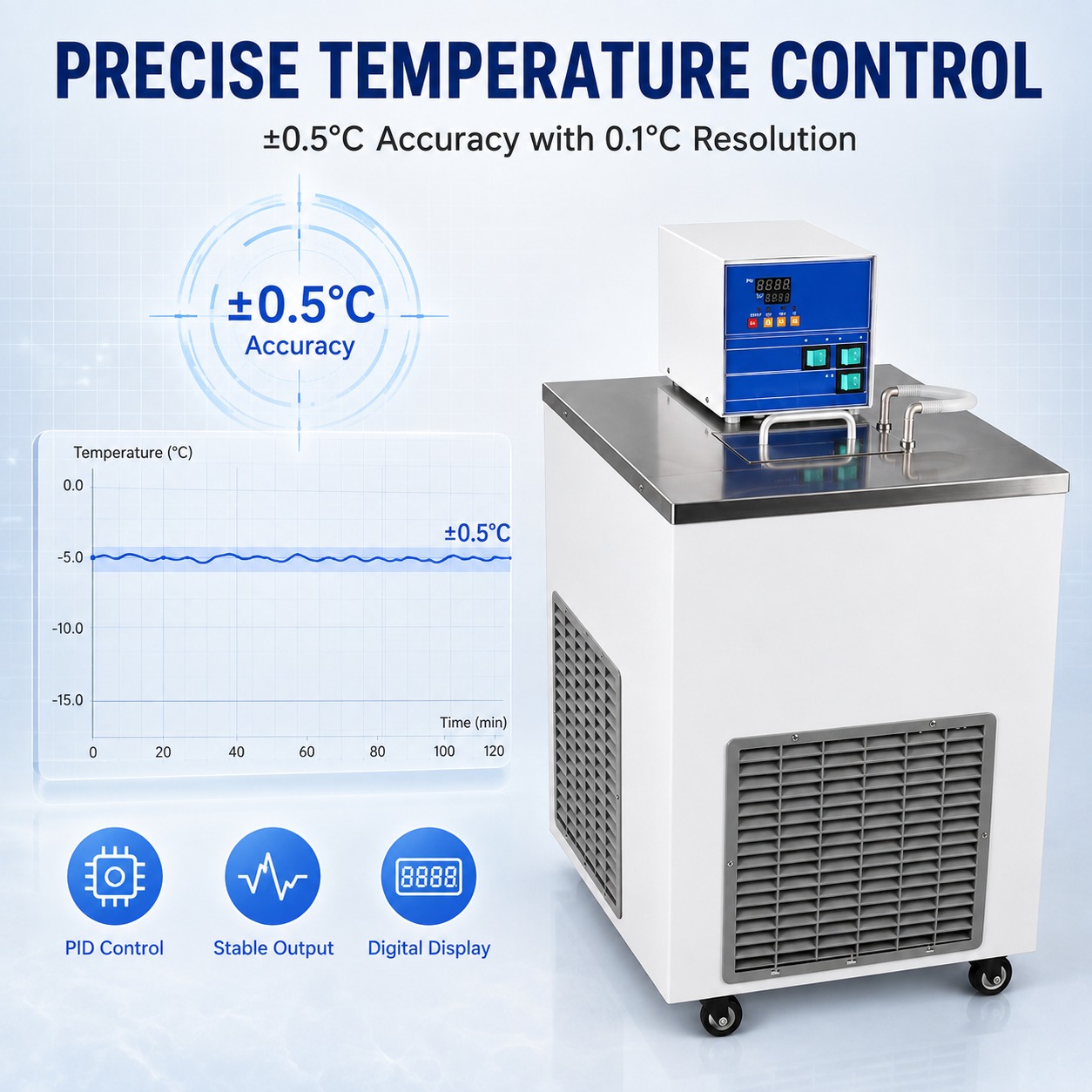 Heating Cooling Low Temp Water Bath Digital PID -5 to 99.9℃ Overheat Alarm for University Research Petroleum Chemical Equipment
