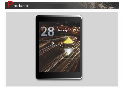O elevador LCD de 10,4 multimédios de Digitas da polegada indica a função personalizada