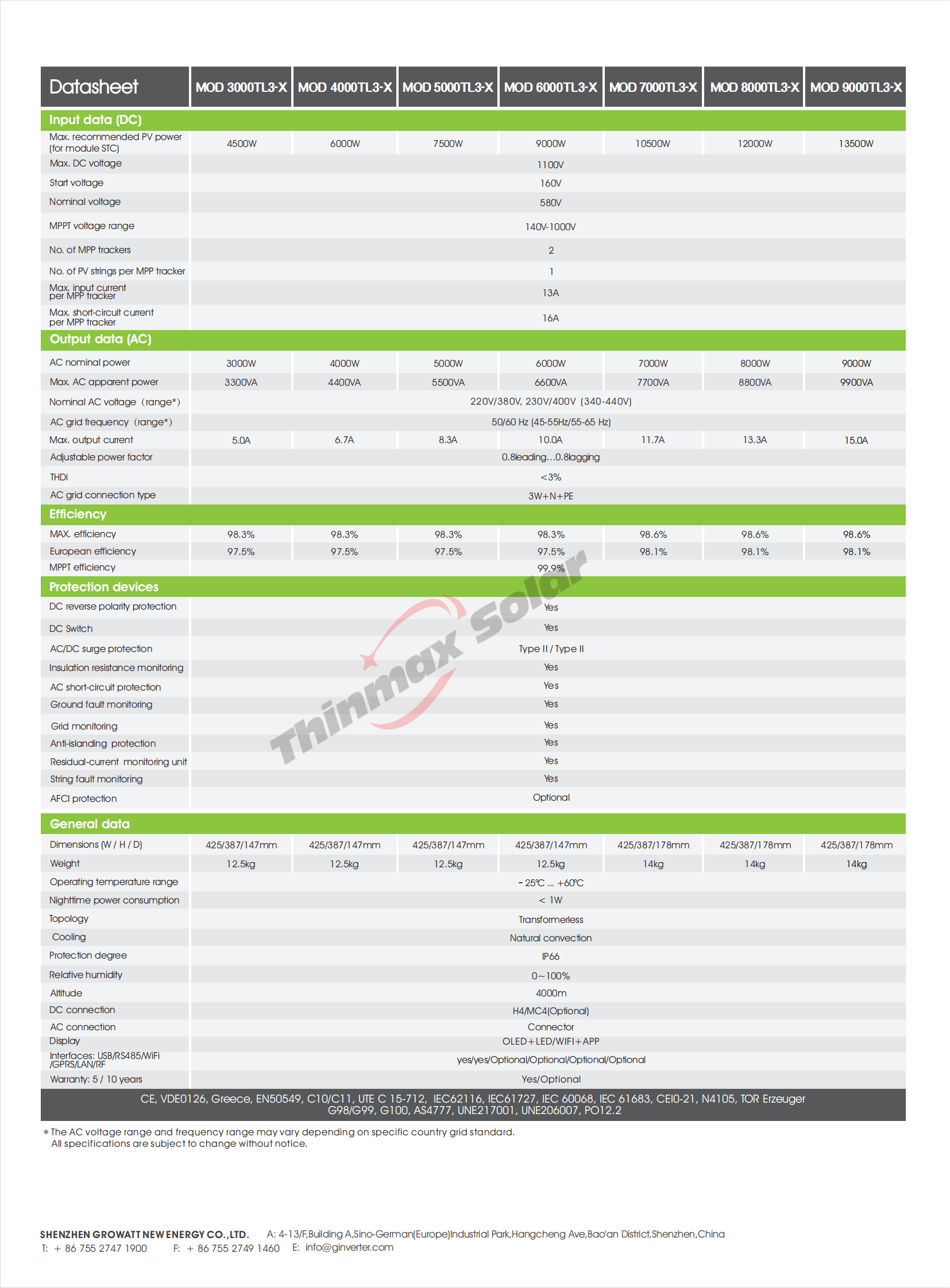 Growatt MOD 6000TL3-X 6KW Three phase on grid PV Inverter Grid tie Renewable Energy solar inverter