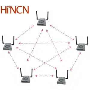 UHF Full Duplex Transceiver Video Transmission 24V~30V