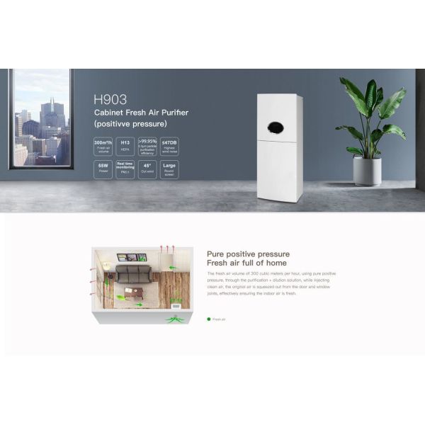 Equipo de intercambio de aire de la cámara de purificador de aire HVAC para el hogar comercial