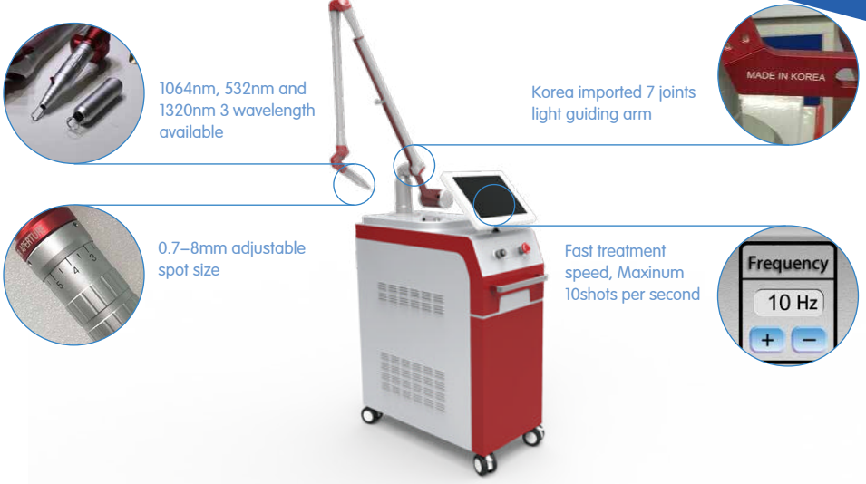 2017 Newest design tattoo removal/freckle removal/birth mark removal/hair remove/vascular remove Q Switched Nd Yag Laser