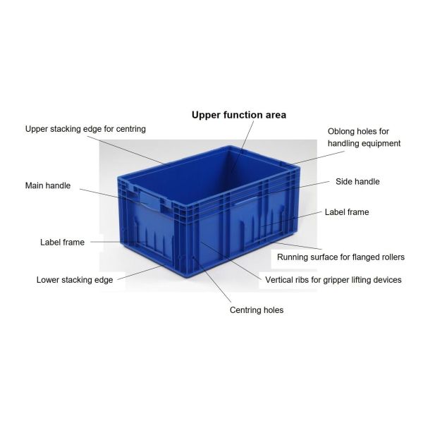 22.3l Plastic Storage Box Injection Stackable EUR Пластиковые контейнеры VDA