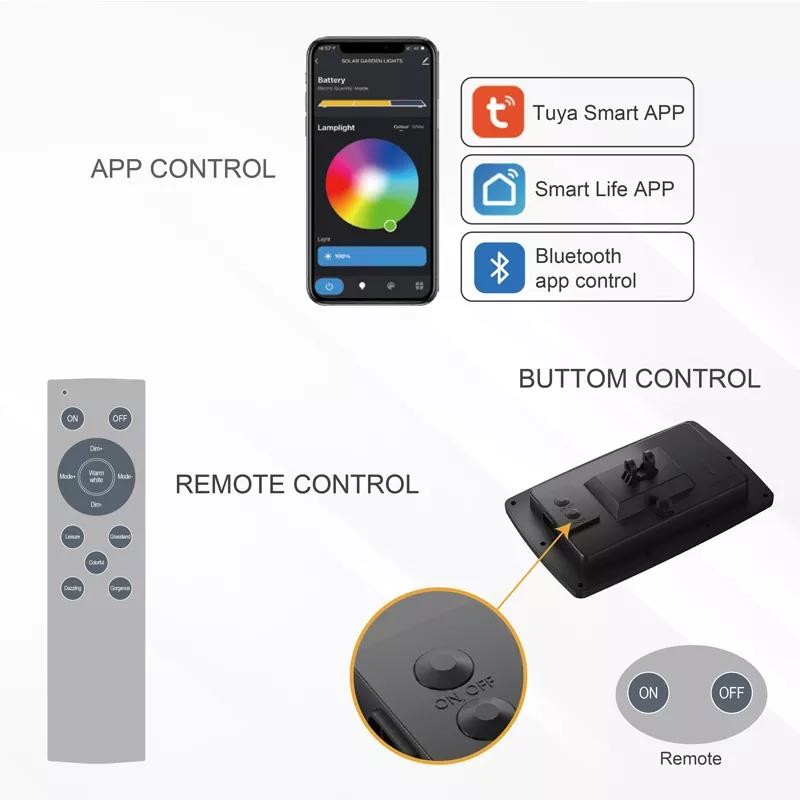 85RA RGB цветные наружные прожекторы Multiscene Remote Control