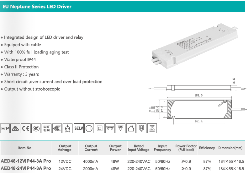 48W 12V Constant Voltage Led Driver 4A With CE Approval