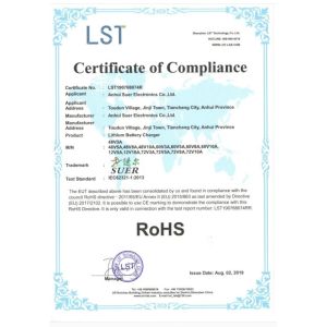 Anhui SURE ELECTRONICS CO.,LTD Сертификации