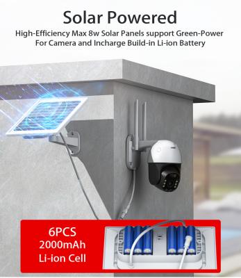 Digital LCD Solar Powered 4g Outdoor Cctv Camera 5 Inch Solar Monitor Operating