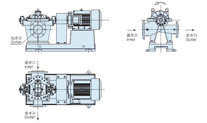 Pompes centrifugeuses à double aspiration axiale à fractionnement